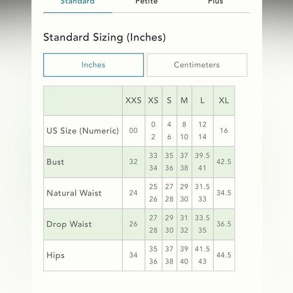 Farm Rio Dress - Picture 3 of 6